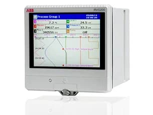 Registrador grafico ScreenMaster RVG200
