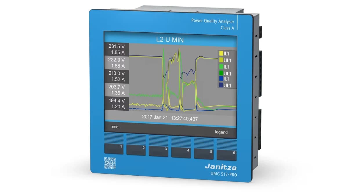 Energy analyzers