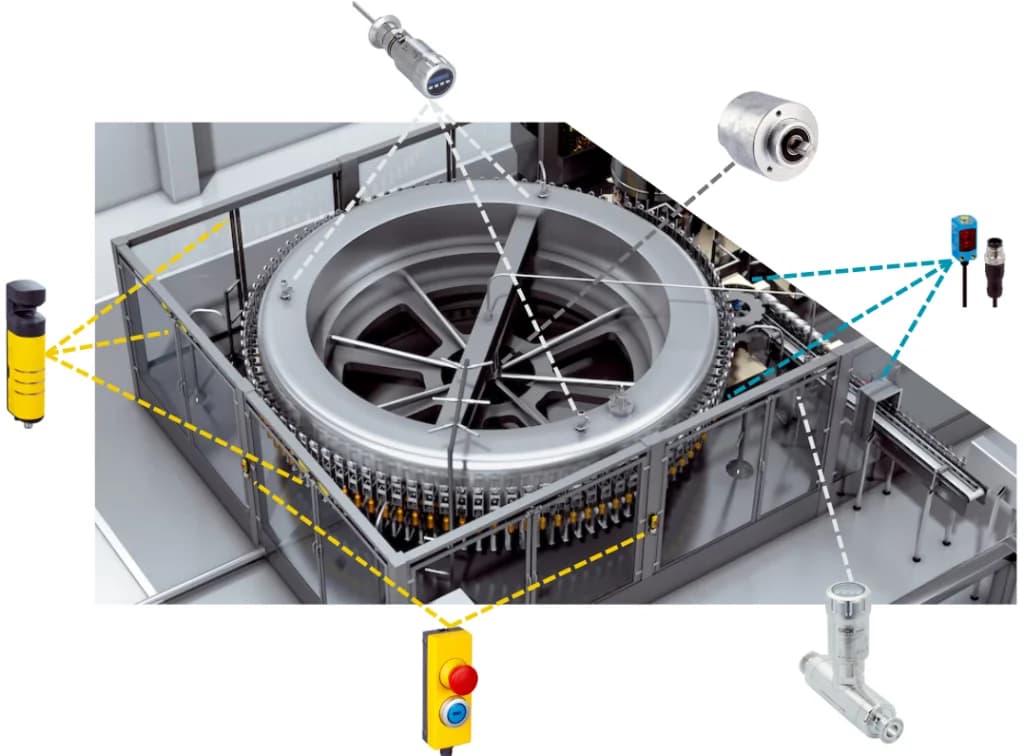Máquina de envasado