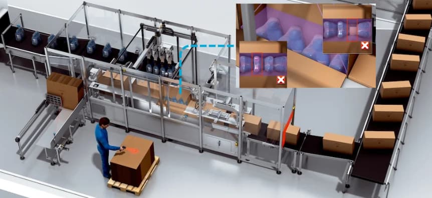 Conteo y validación en bandas transportadoras en industria de bebidas