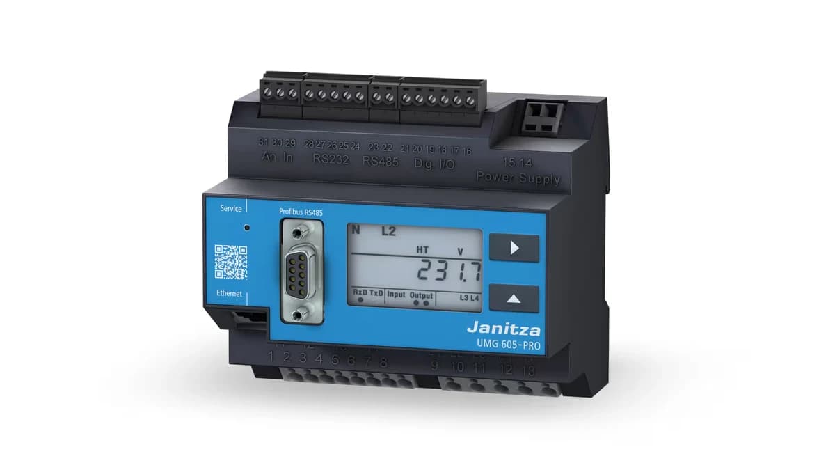 Power quality analyzers