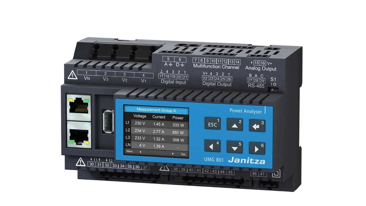 Residual current monitoring devices