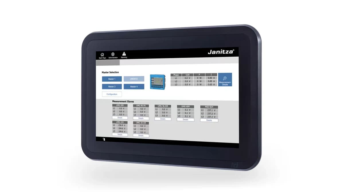 Smart Energy Panel JPC