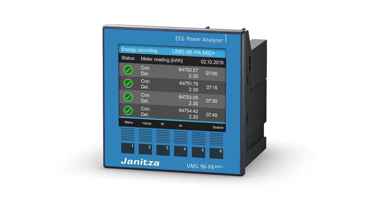 Analizador de energía UMG 96-PA-MID+