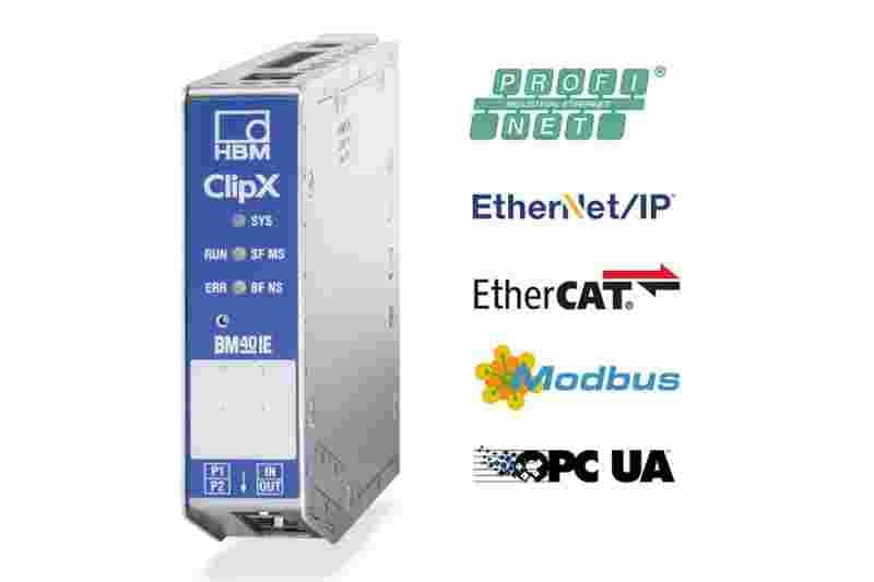 ClipX