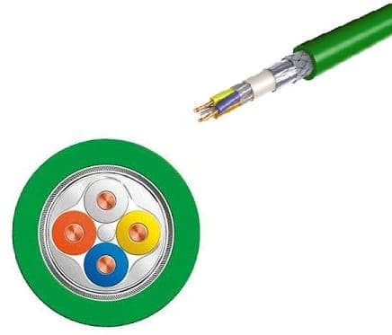 PROFINET 6XV1840